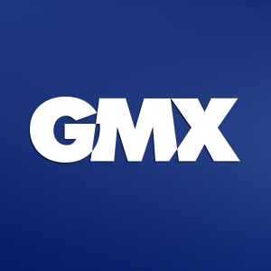 buy gmx acs