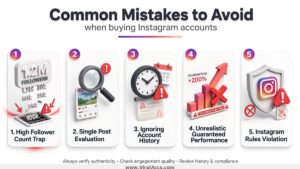 Instagram Accounts with Active Followers: 7 Smart Factors to Check Before Buying 2 aged Instagram accounts