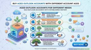 old Outlook accounts
