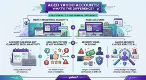 aged Yahoo accounts